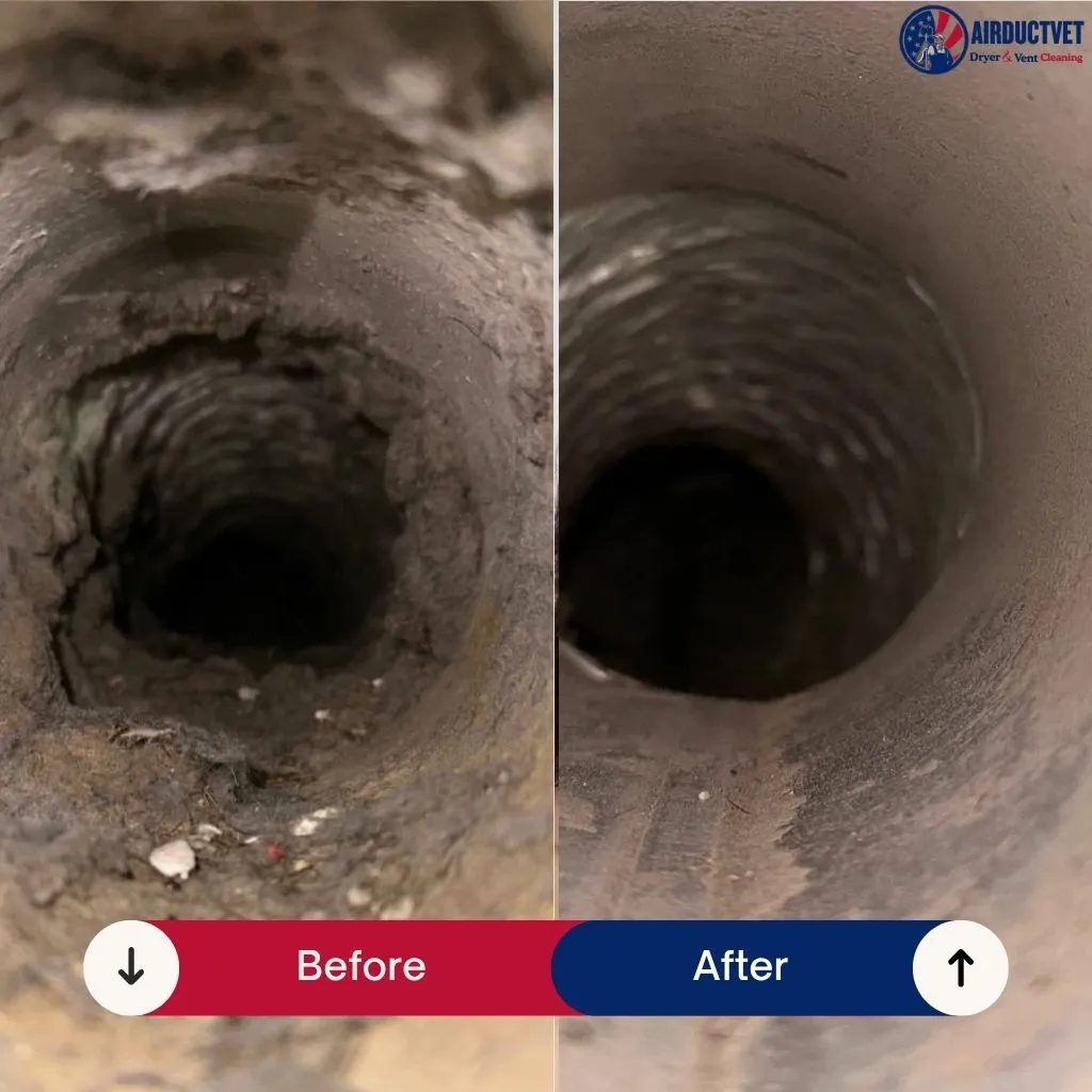 Before and after view inside a dryer vent hose showing a full lint blockage cleared, a result of dryer vent cleaning Cary NC